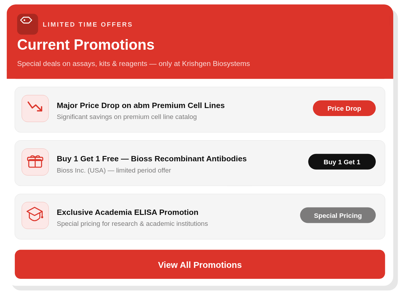 Popup Banner