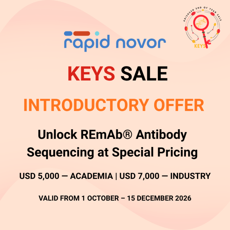 Rapid Novor – USD 5000 for RemAb – Introductory Offer
